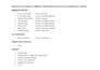 write professional minutes that are precise short and clear